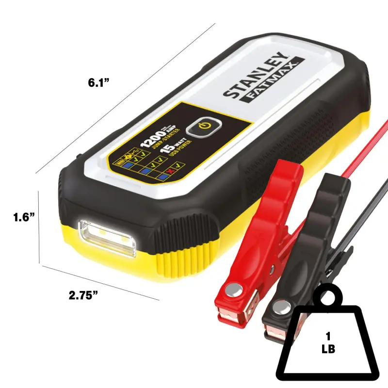 Stanley FatMax 1200A, Lithium Jump Starter with 15 Watt USB-A and USB-C Power, Includes clamps - Image 6