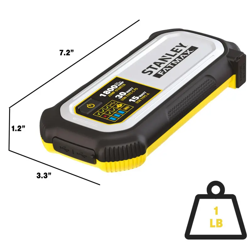 Stanley FatMax 1800A Lithium Jump Starter with 30W USB-C-PD In/Out and 15W USB-A Out, Includes Clamps - Image 4