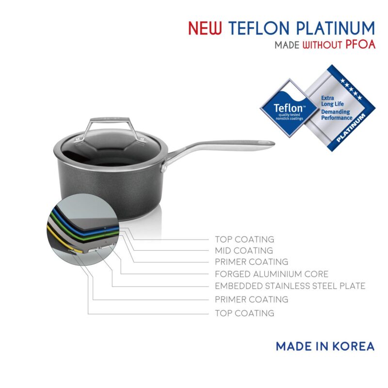 TECHEF - Onyx Collection - 2 Quart Saucepan with Cover - Image 4