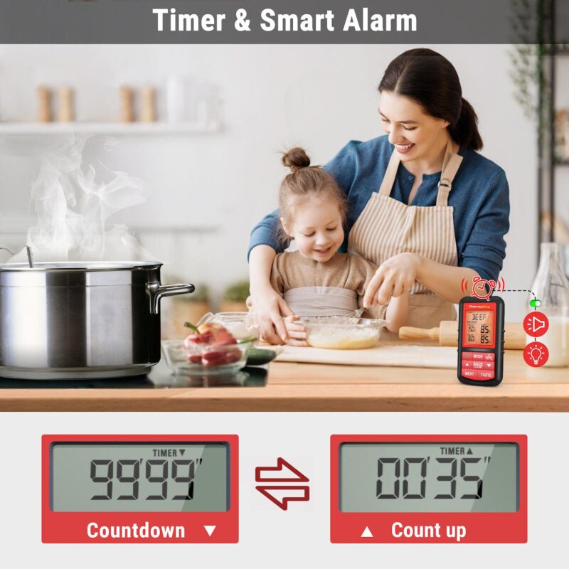 Thermopro Remote Meat Thermometer With Large Lcd Display - Image 5