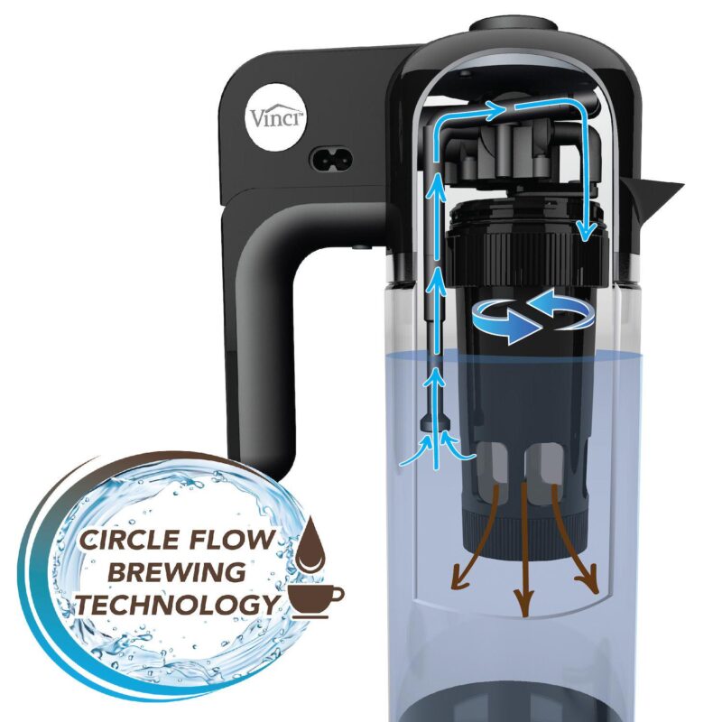 Vinci Express Cold Brew 1.1 Liter Electric Coffee Maker - Image 5