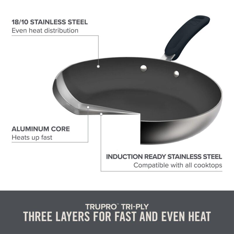Zakarian by Dash TruPro 12-Inch Stainless Steel Fry Pan - Image 6