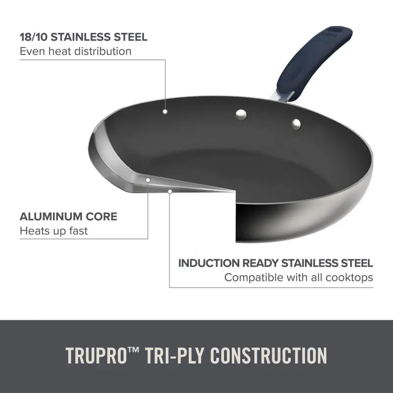 Zakarian by Dash TruPro 5-qt. Stainless Steel Saute Pan with Lid - Image 4