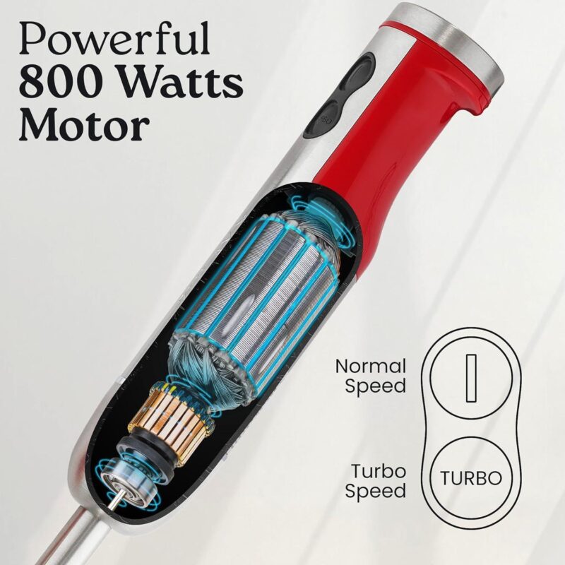 Zulay Kitchen Immersion Blender Set 4pc - Powerful 800 Watt 12 Speed Emulsion Mixer - Image 5