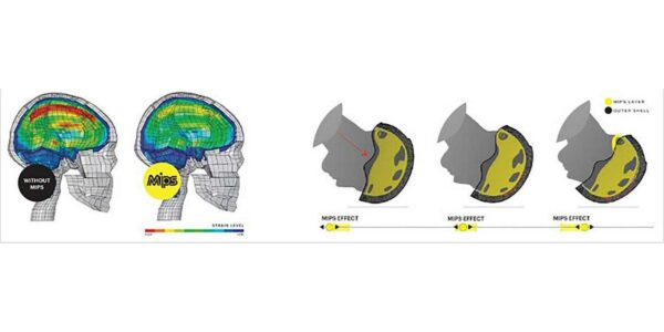 Giro Adult Emerge MIPS Snow Helmet