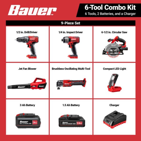 20V Cordless 6-Tool Combo Kit with 3 Ah Battery, 1.5 Ah Battery, and Charger