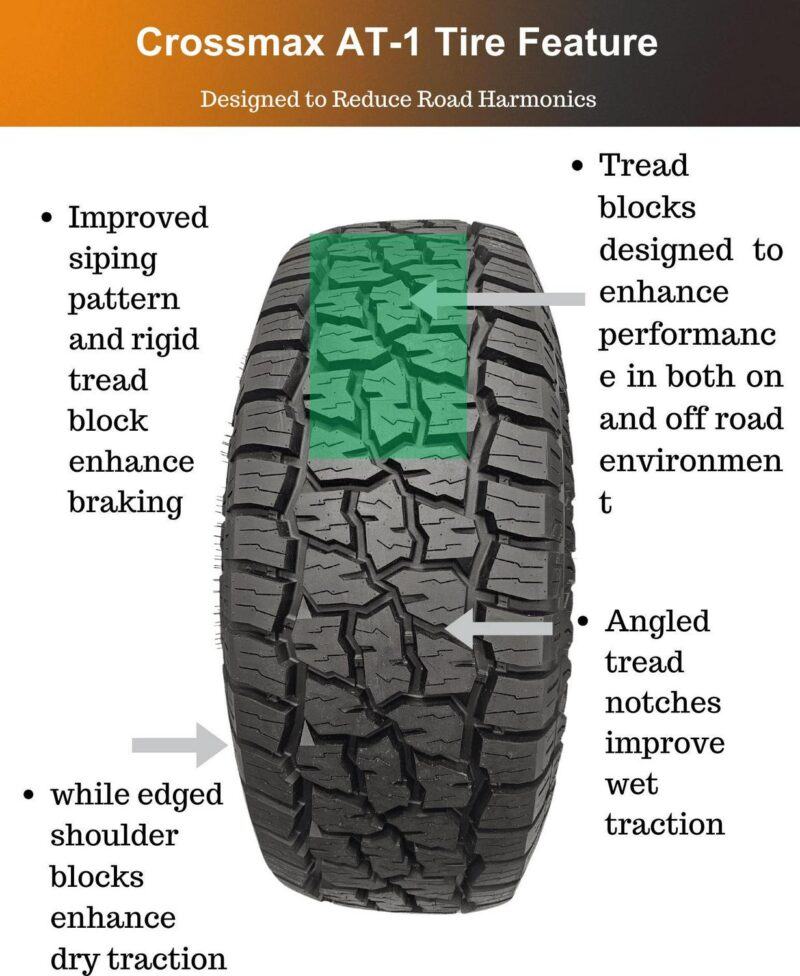 Crossmax AT-1 LT275/70R18-10 125/122S All Terrain Tire - Image 2