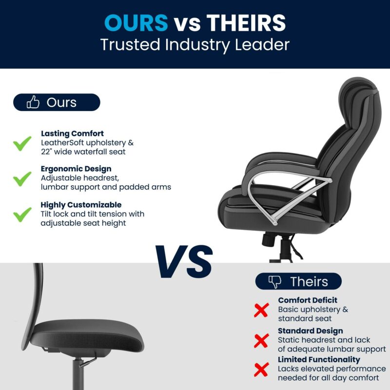 Flash Furniture HERCULES Black Contemporary Adjustable Height Swivel Faux Leather Desk Chair - Image 9