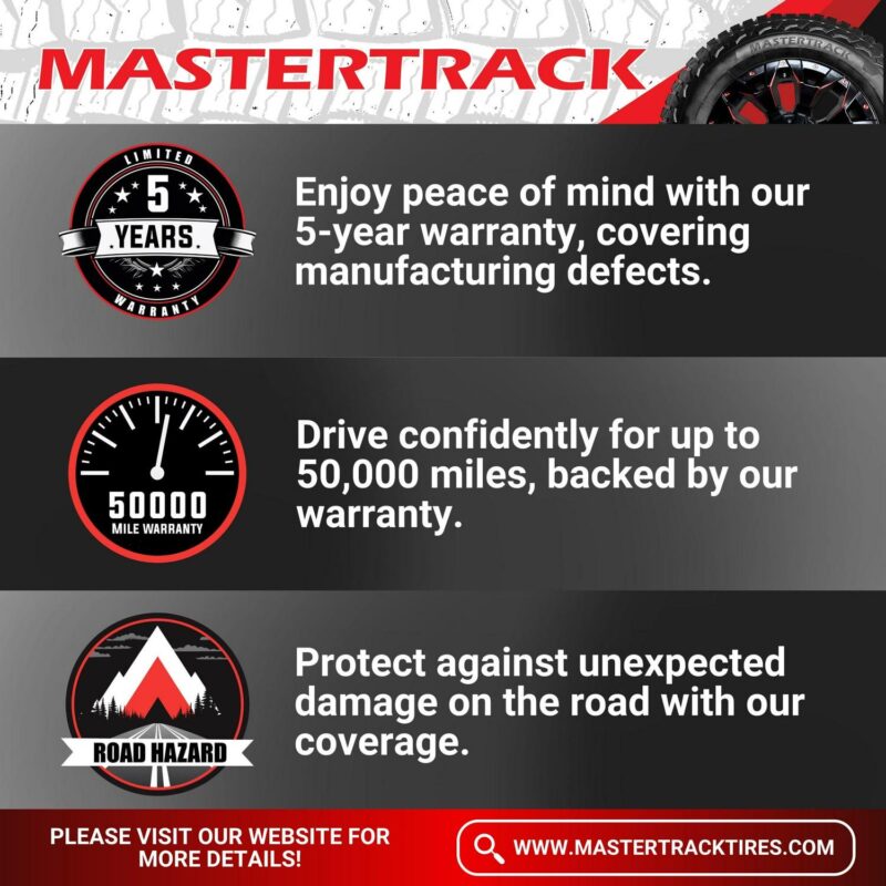 Mastertrack M-TRAC HP Performance 235/55R18 100V High Performance All Season Passenger Tire 235/55/18 (Tire Only) - Image 4