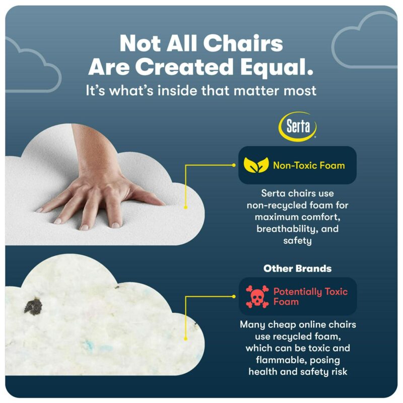 Serta Ashland Blue Woven Fabric Contemporary Ergonomic Adjustable Height Swivel Fabric Task Chair - Image 10