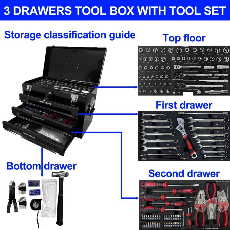 Aukfa 439-Piece Mechanics Tool Set, 3 Drawer Tool Organizer Metal Box w/ Tool Kit for Home, Auto Repair, Black - Image 2