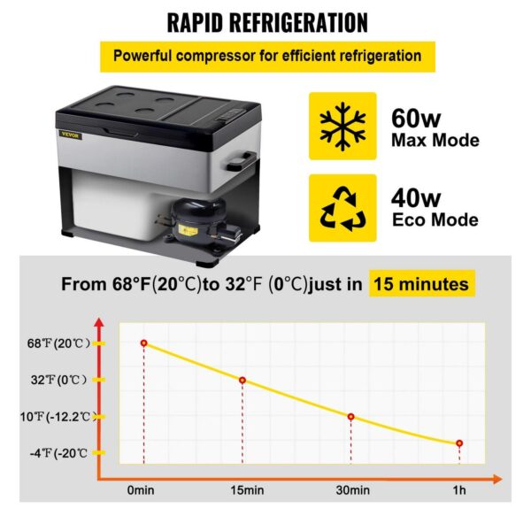 BENTISM 12volt Car R 6d3f011f675b4a1a186e3c35ebd1e923