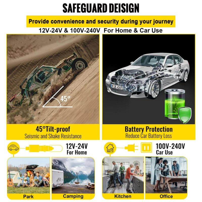 BENTISM 38 Qt Portable Car Refrigerator RV Fridge Freezer 12/24V DC and 110-240V AC - Image 8