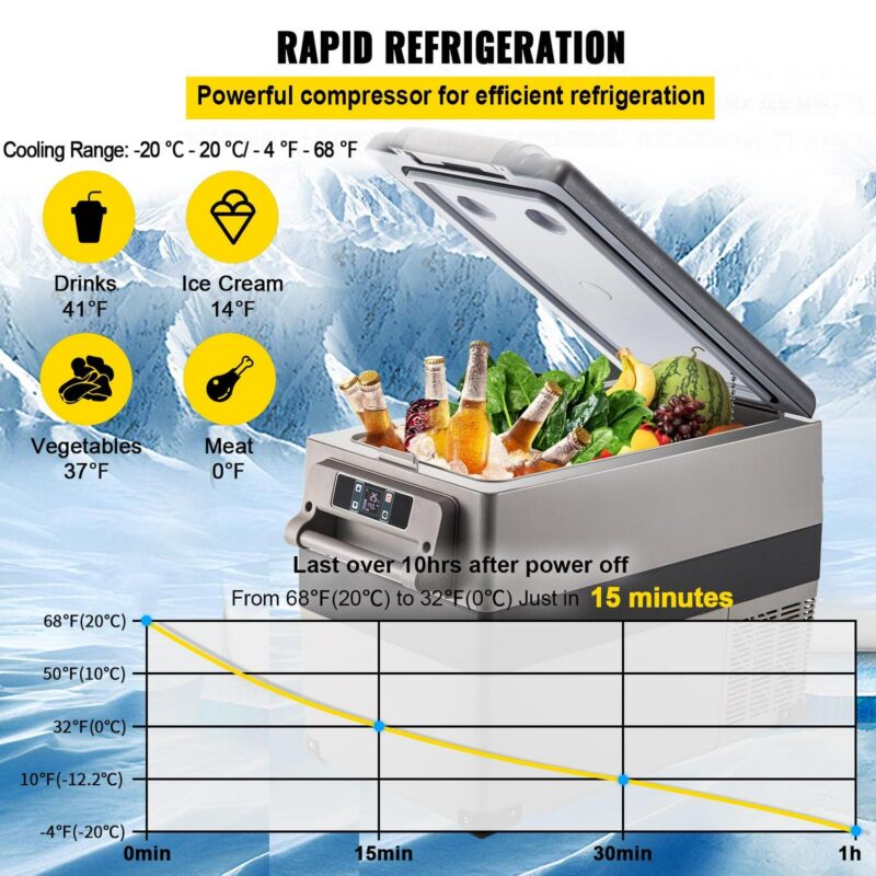 BENTISM 45L Compressor Portable Small Refrigerator Cooler Freezer Home And Car Vehicular Fridge - Image 4