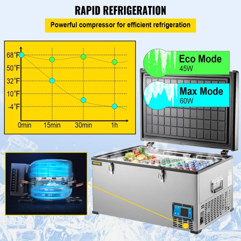 BENTISM Car Refrigerator, 40Qt/38L, 12v Portable Freezer with Dual Zone, 12/24V DC and 110-240V AC Electric Compressor Cooler w/ -4a -68a Cooling Range, for Car Truck Vehicle RV Boat Outdoor and Home use - Image 4
