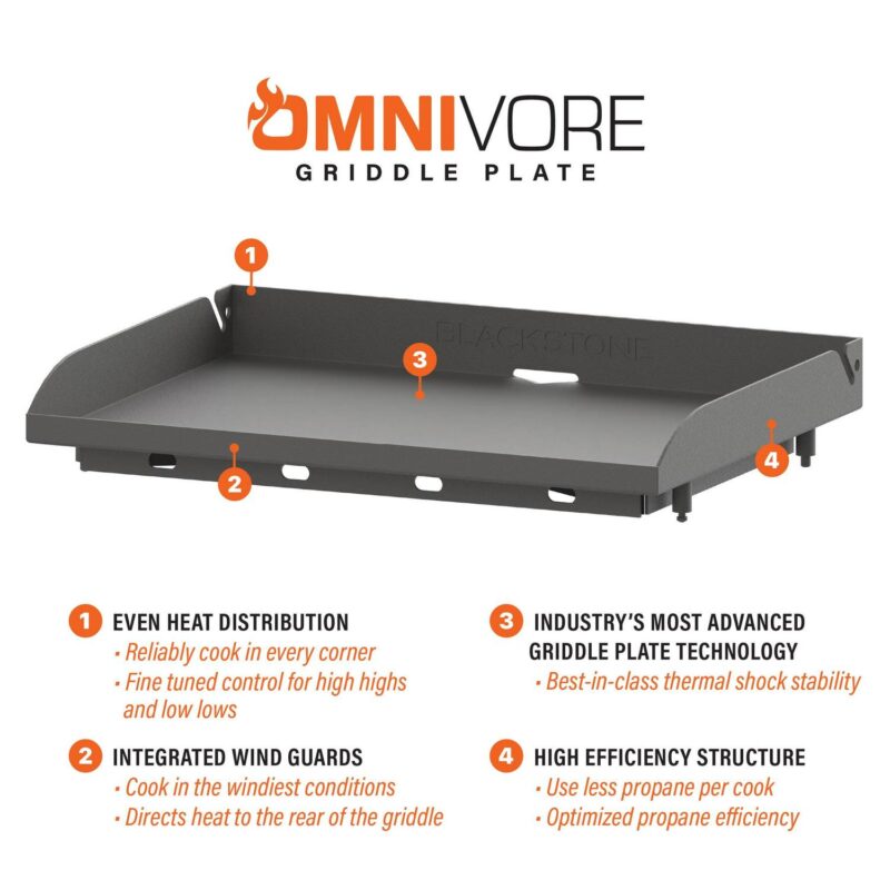 Blackstone Adventure Ready 2-Burner 22  Propane Omnivore Griddle with Flex-fold Legs - Image 9