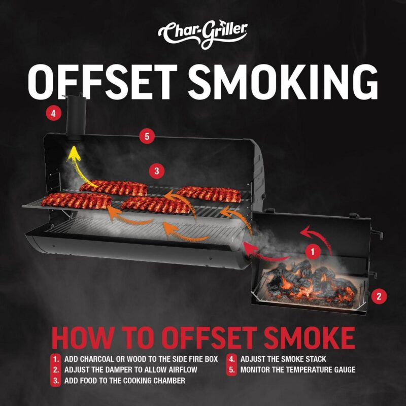 Char-Griller 59.8  Charcoal Barrel Offset Smoker Grill - Image 4