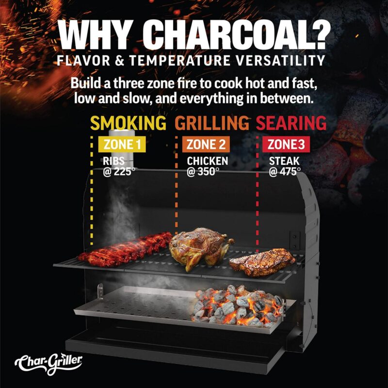 Char-Griller Traditional Charcoal Grill, Smoker and Barbecuing in Black - Image 14