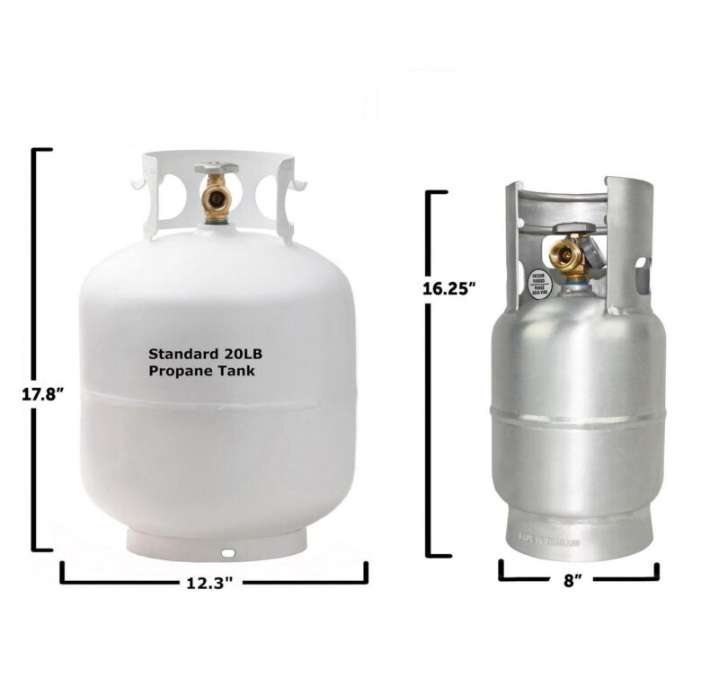 Flame King 5LB Aluminum Propane Tank with Gauge and OPD Valve, Corrosion-Resistant and Rust-Free - Image 9