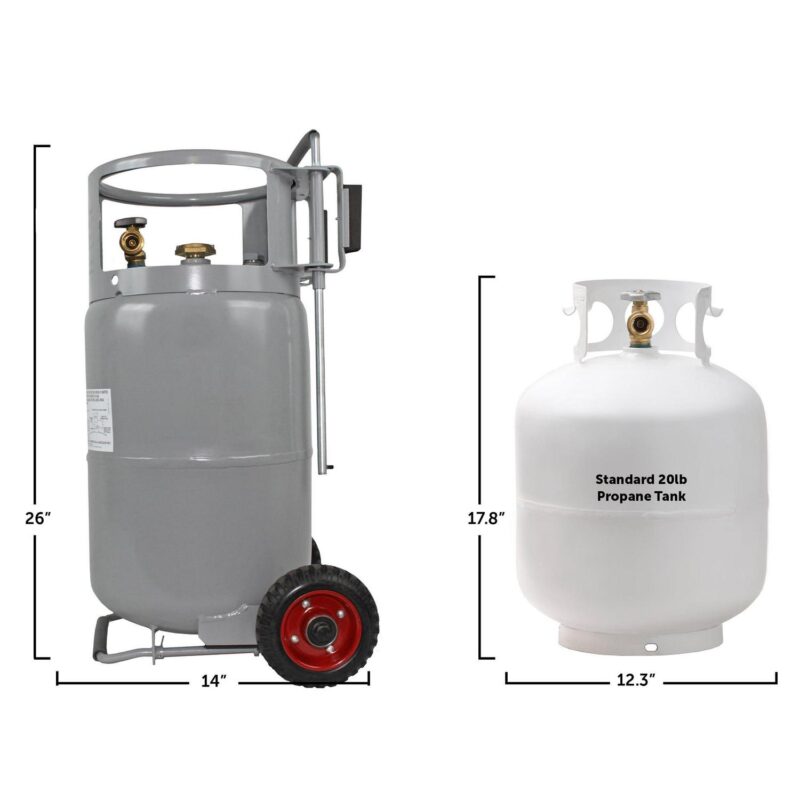 Flame King YSN30HOG Horizontal and Vertical Propane Cylinder with Premium OPD and Built-in Gauge, Gray - Image 6
