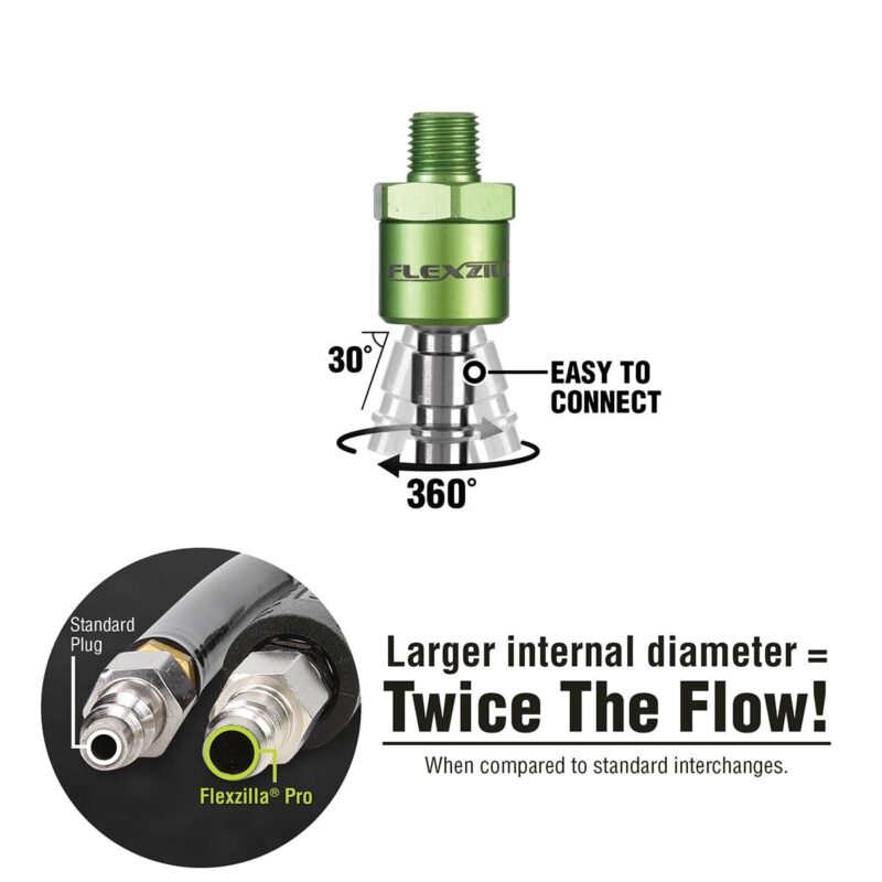 FlexzillaA Pro Mini Impact Wrench, 1/2  Drive, with Flexzilla Pro High Flow Ball Swivel Plug, ZillaGreena c - Image 5