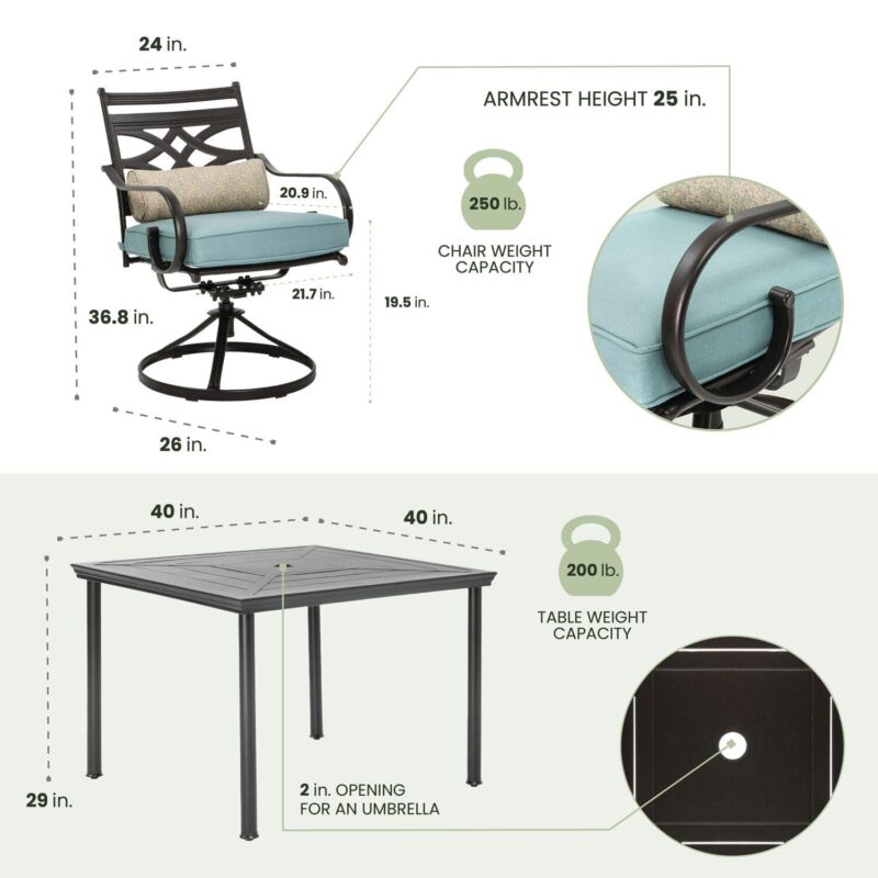 Hanover Montclair 5-Piece Patio Dining Set - Image 2