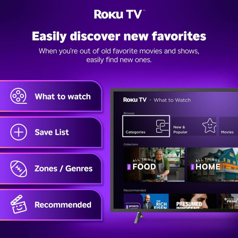 Hisense 65  Class U6HR Series QLED 4K UHD Roku Smart TV (65U6HR, 2024 Model) - QLED, Dolby Vision A. Atmos, Motion Rate 240, Full Array Local Dimming, Voice Remote - Image 13