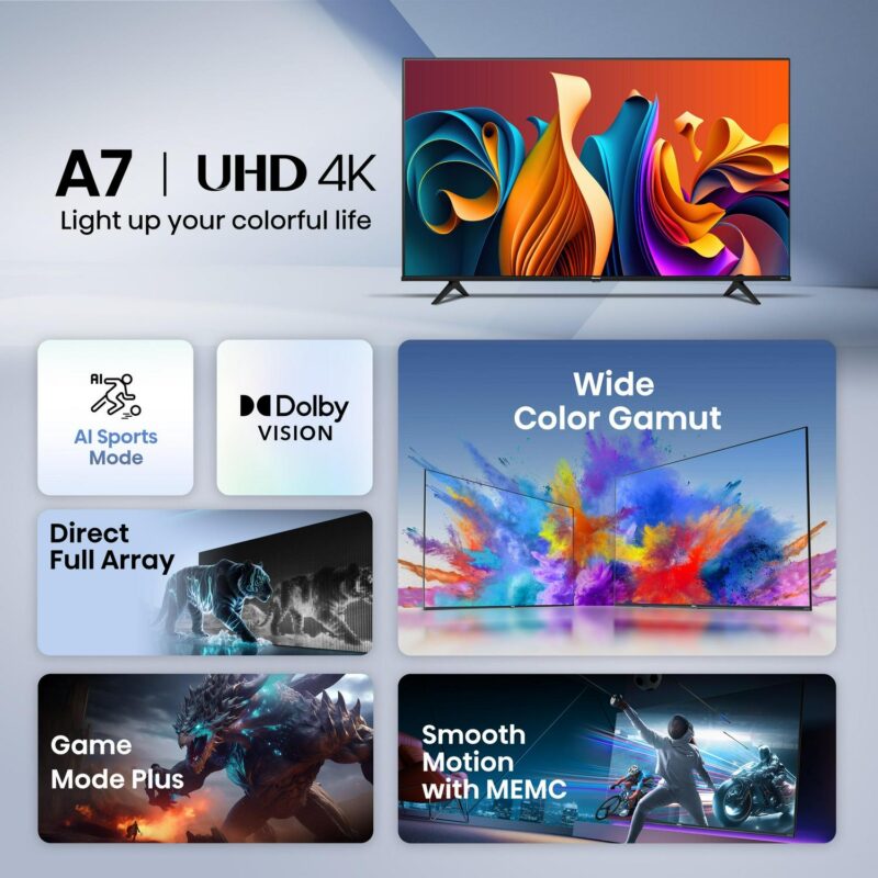 Hisense 75-Inch Class A7 Series Dolby Vision HDR 4K UHD Google Smart TV (75A7N) - Image 3