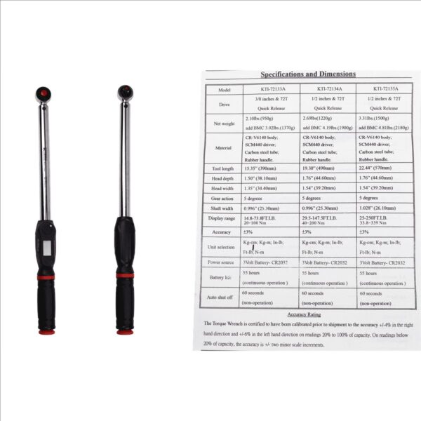 K Tool 72135A Digita 851156cc01cf3669520364de51778cbf