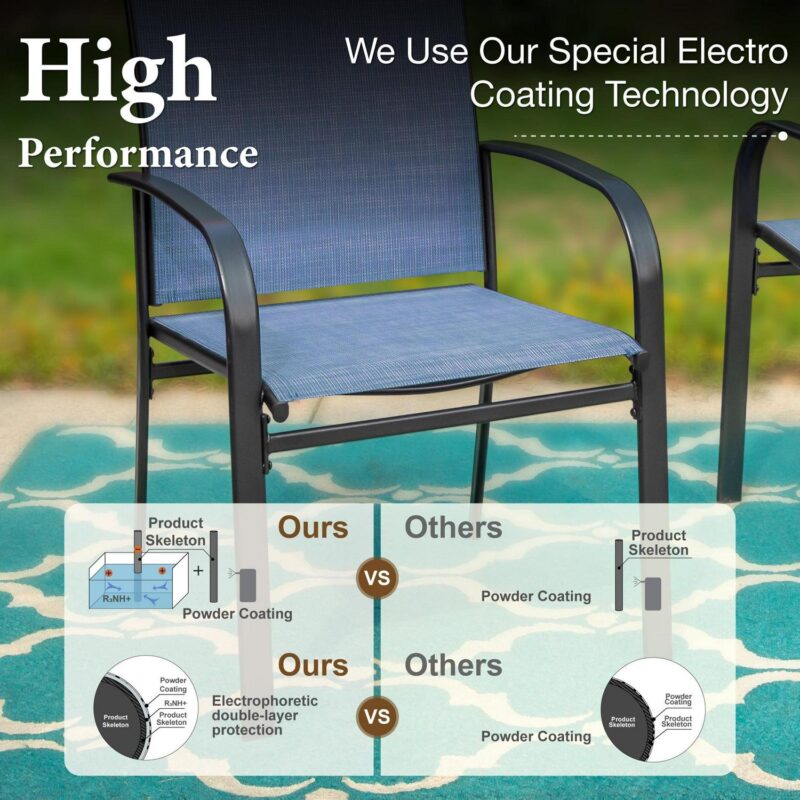 MF Studio 6-Piece Outdoor Patio Dining Set with 9 ft Umbrella, Metal Steel Square Table and 4 Textilene Chairs, Black and Blue - Image 5