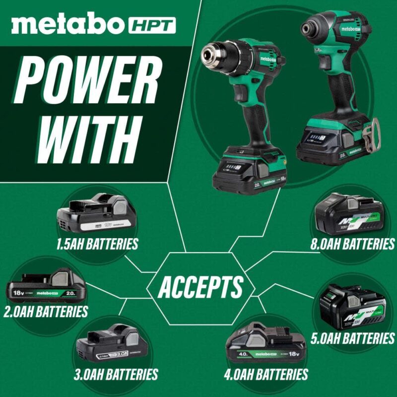 Metabo HPT 18V MultiVolt Cordless Brushless Driver Drill and Impact Driver Combo Kit, Includes 2 Lithium-Ion Batteries, Case and Charger, KC18DEXQB - Image 5