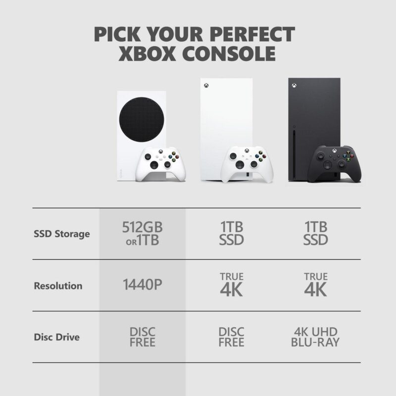 Microsoft Xbox Series S a 1TB White - Image 12