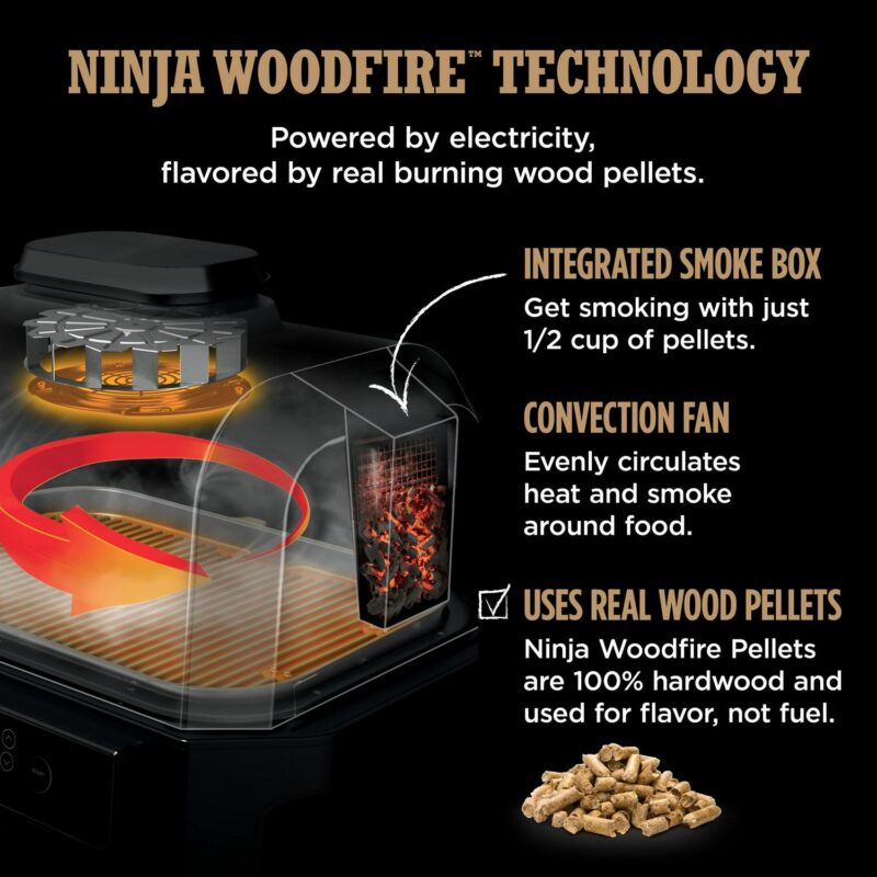 Ninja Woodfire ProConnect 20  1760W Electric Outdoor Grill With Digital Display - Image 7