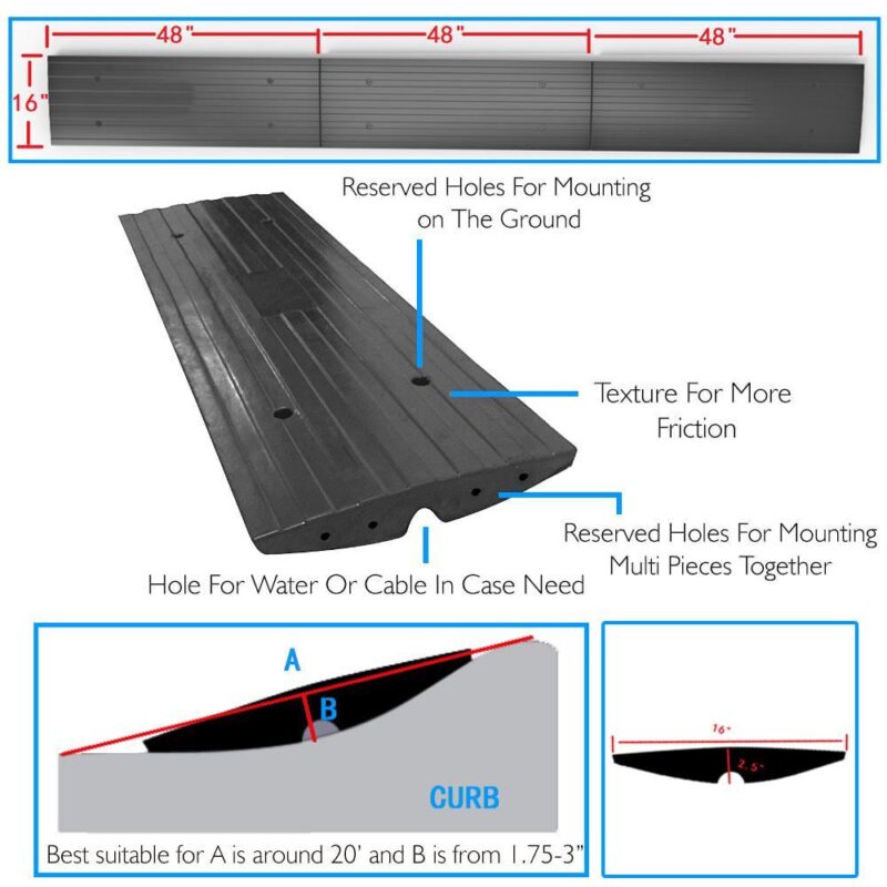 PYLE PCRBDR24.5 - Car/Truck Curb Ramp - Vehicle Curb-Side Bridge - Image 2