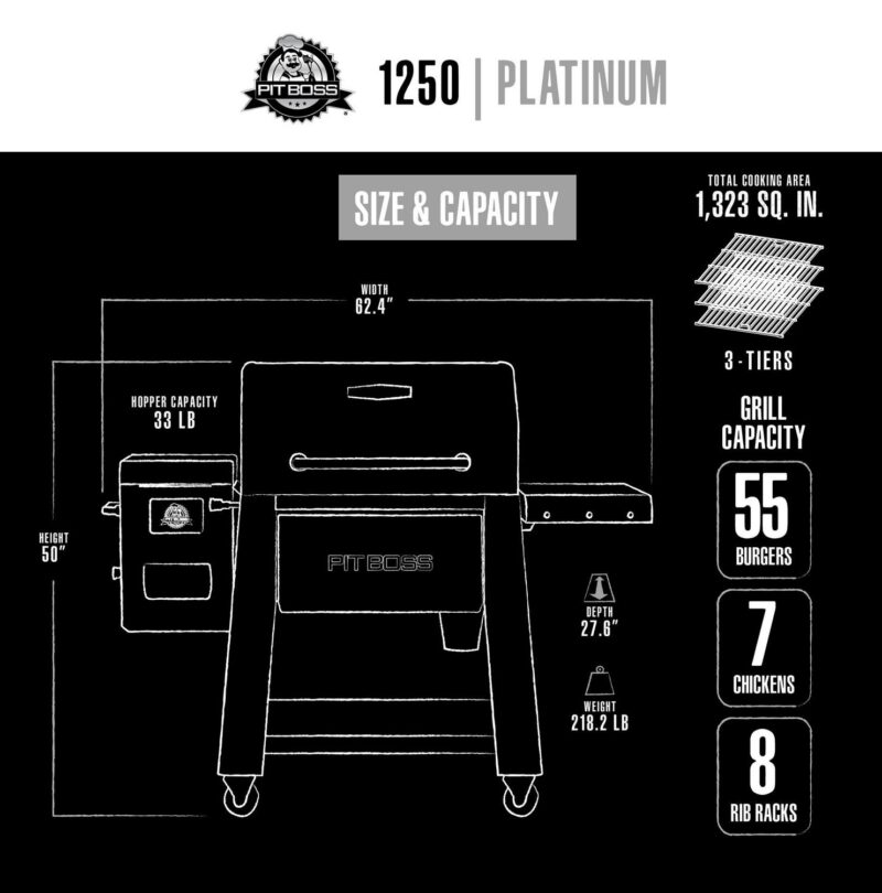 Pit Boss Platinum 1250 Connected Wood Pellet Grill with Wi-FiA and PID Controller - Image 15