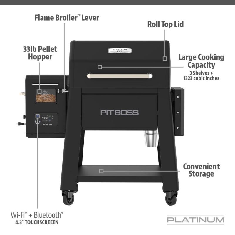 Pit Boss Platinum 1250 Connected Wood Pellet Grill with Wi-FiA and PID Controller - Image 2