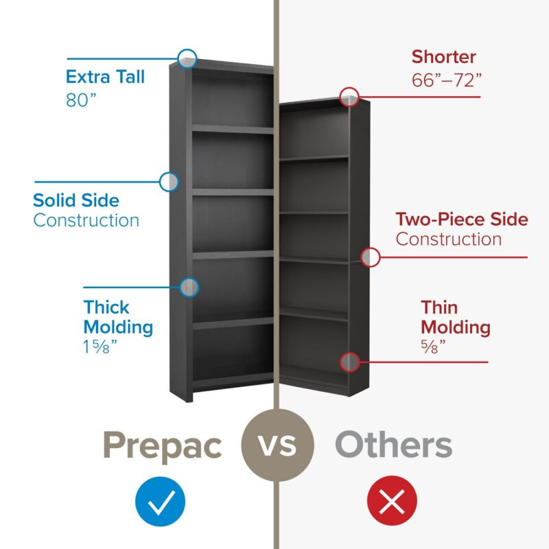 Prepac Moda Bookcase, Black Storage Cabinet, Display Cabinet 31.75  W x 80  H x 12  D, BSBR-0510-1 - Image 6