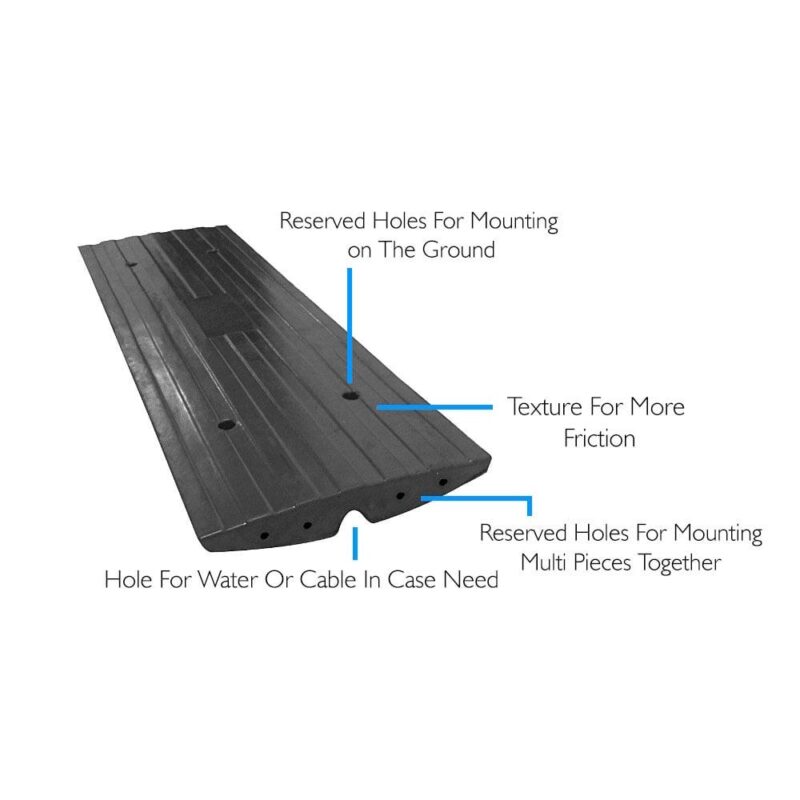 Pyle PCRBDR24 Car/Truck Rubber Curbside Driveway Ramp Threshold Bridge Track - Image 7