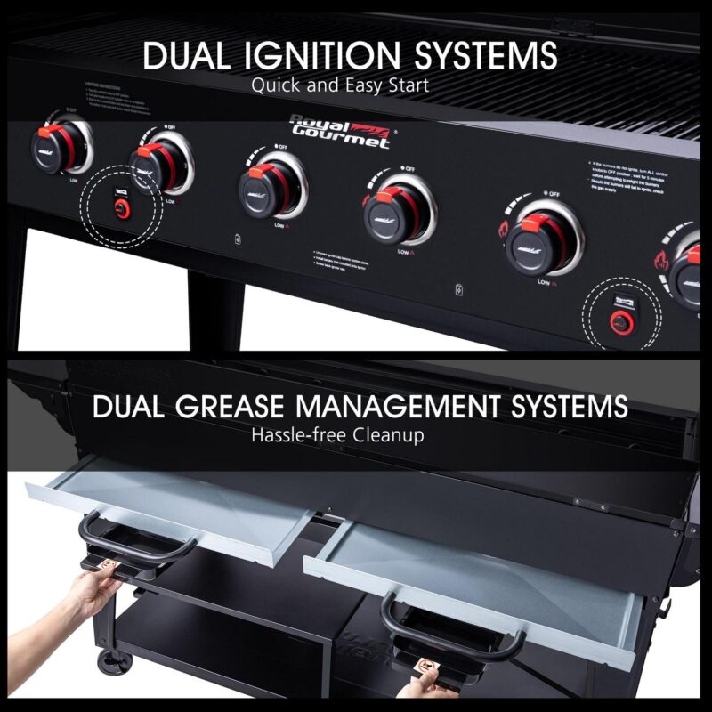 Royal Gourmet 8-Burner GB8003 Large Event Gas Grill, 104,000 BTU - Image 7