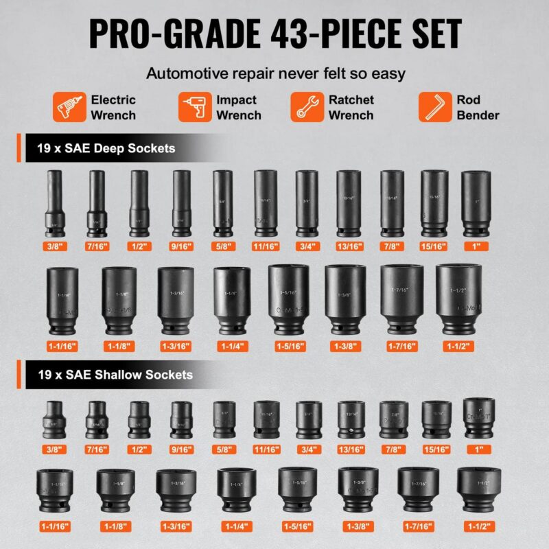 SKYSHALO 43-Pc Impact Socket Set, 1/2  Drive, SAE 3/8 -1-1/2 , Deep and Shallow, 6-Point, Cr-Mo Steel, for Automotive Repair, Clear Size Labels, Durable, Includes Case - Image 3