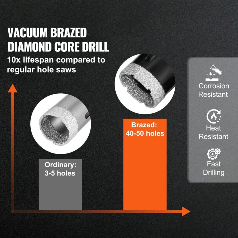 SKYSHALO Diamond 6 PCS 20/25/35/50/75/100mm Diamond Hole Saw Kit Core Drill Bit Set - Image 3