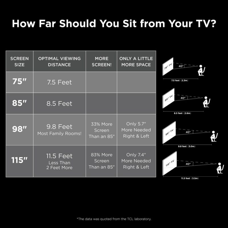 TCL 75a Class S4 (75S451) 4K UHD HDR Smart TV with Roku TV - Image 7