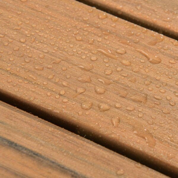 Uforic Patio Convers 826284ca193d5257c3a12bcfae429223