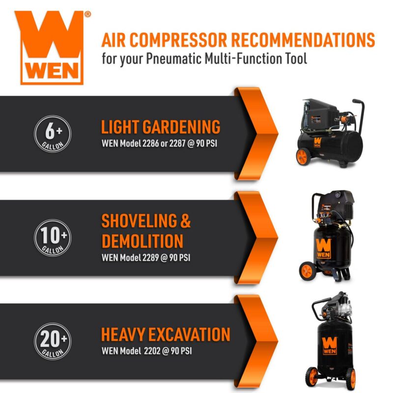 WEN 5-in-1 Pneumatic Multi-Function Tool with Scraper, Shovel, and Chisel Attachments - Image 4