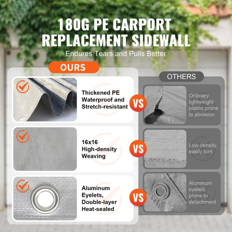 KFFKFF Canopy Cover for Carport Side Wall 13 x 20 ft, Sturdy Garage Shelter Tarp with High Water Resistance and UV Protection, Simple Set-Up using Ball Bungees, Grey (Excludes Top and Frame) - Image 6