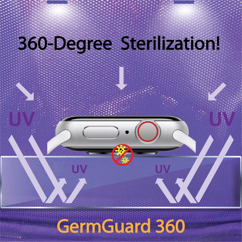 Omats Uvc Led Sanitizer Bag with Germguard 360 – Sanitize Your Personal Items Quickly and Easily! - Image 2