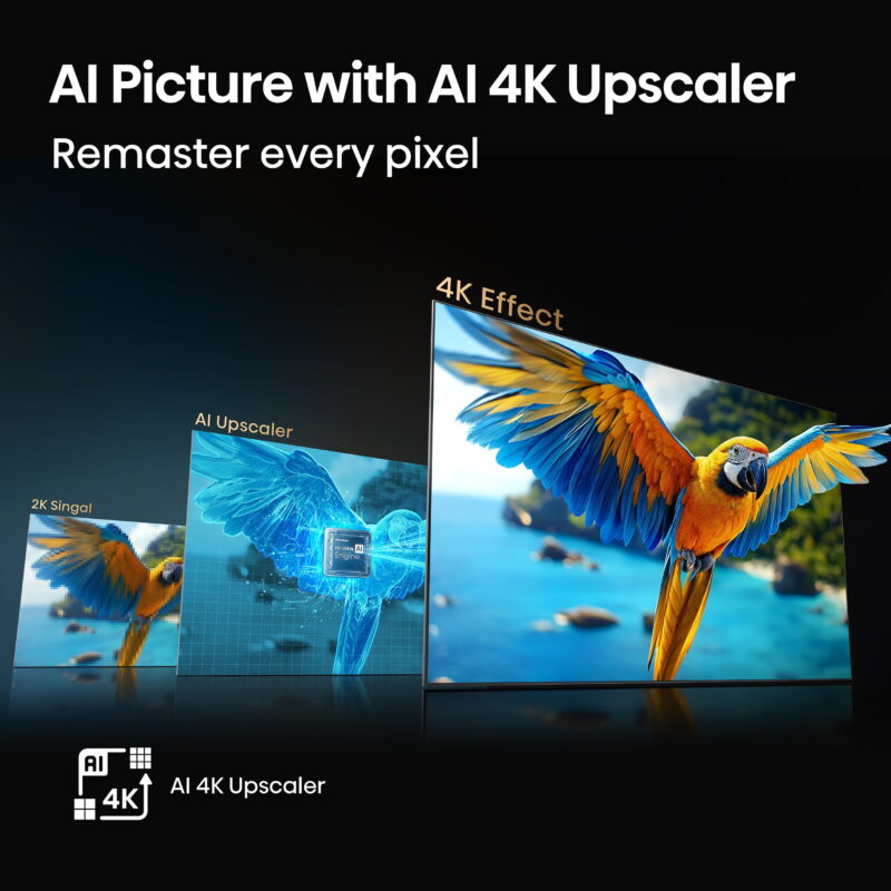 Hisense 75-Inch Class QD6 Series QLED UHD 4K HDR Google Smart TV (75QD6N) - QLED, Dolby Vision, Dolby Atmos, 4K AI Upscaler, Motion Rate 120, HDR 10+, Game Mode Plus, Voice Remote - Image 4