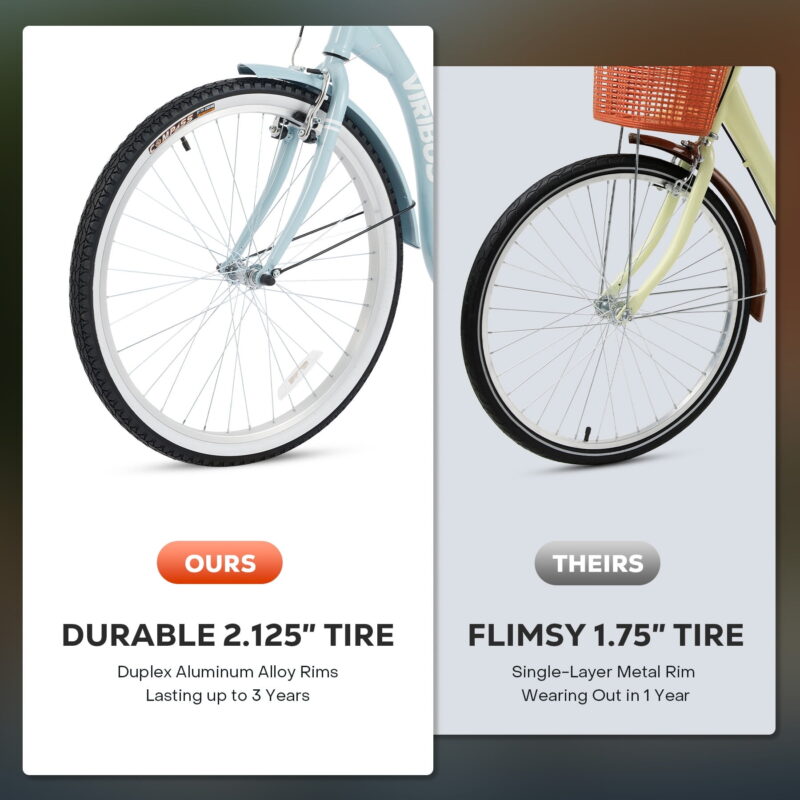 VIRIBUS Beach Cruiser Bike 24" City Commute Bike with Single Speed Dusty Blue - Image 5