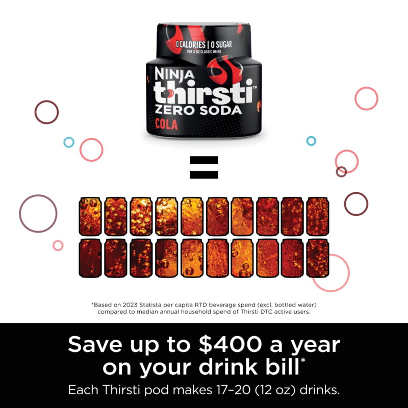 Ninja Thirsti Drink Maker-  Still & Sparkling Custom Drink Kit with CO2 Canister, Flavors, & 48oz Reservoir - Image 2