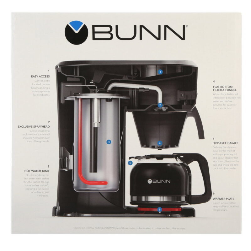 BUNN SBS Speed Brew Select Coffee Maker, Black, 10 Cup, 55800.0001 - Image 7